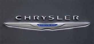 Wheel Skins - Chrysler - 200
